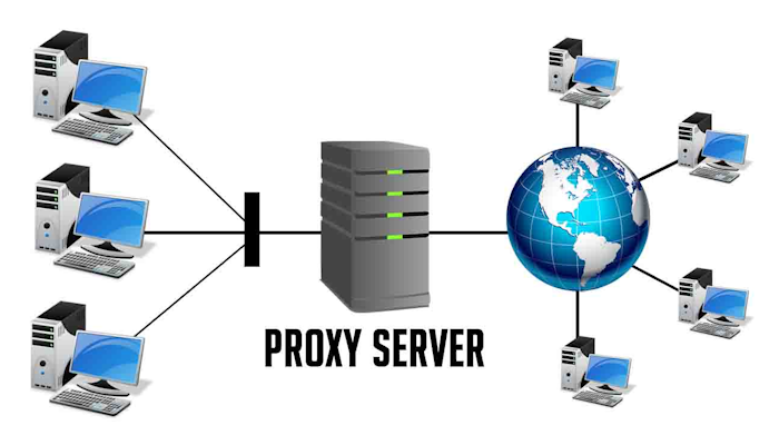 Apa itu server proksi