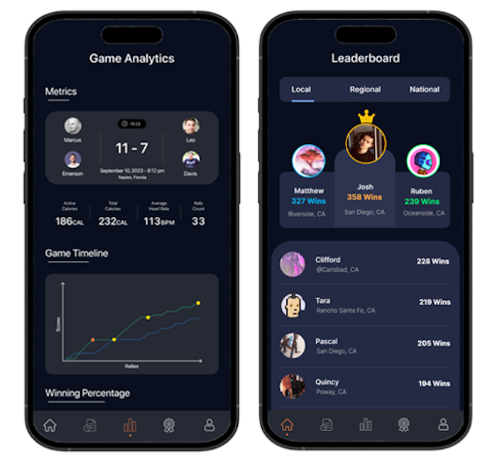 Dropshot App