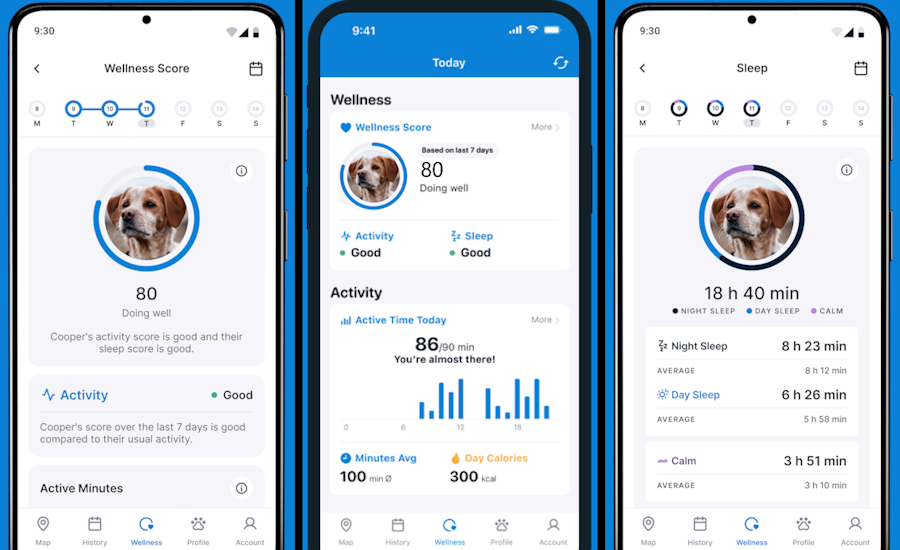 Tractive GPS App