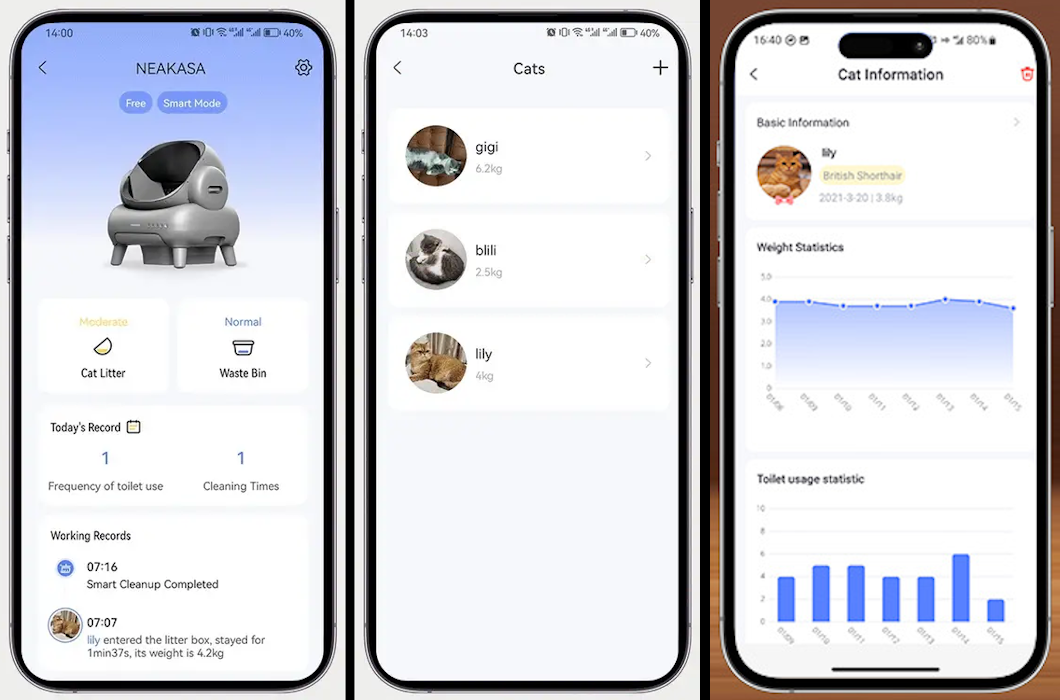 Neakasa App