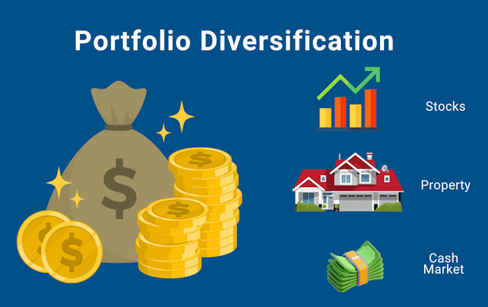 Diversify Your Portfolio