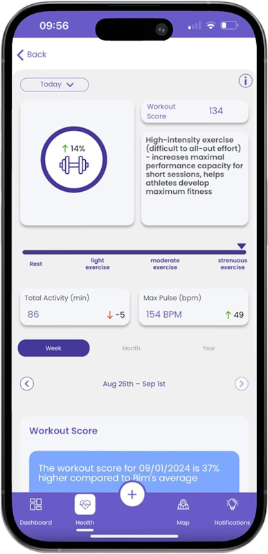 PetPace Smart Collar 2.0 – AI-Powered Health-Monitoring Smart Dog Collar PetPace App