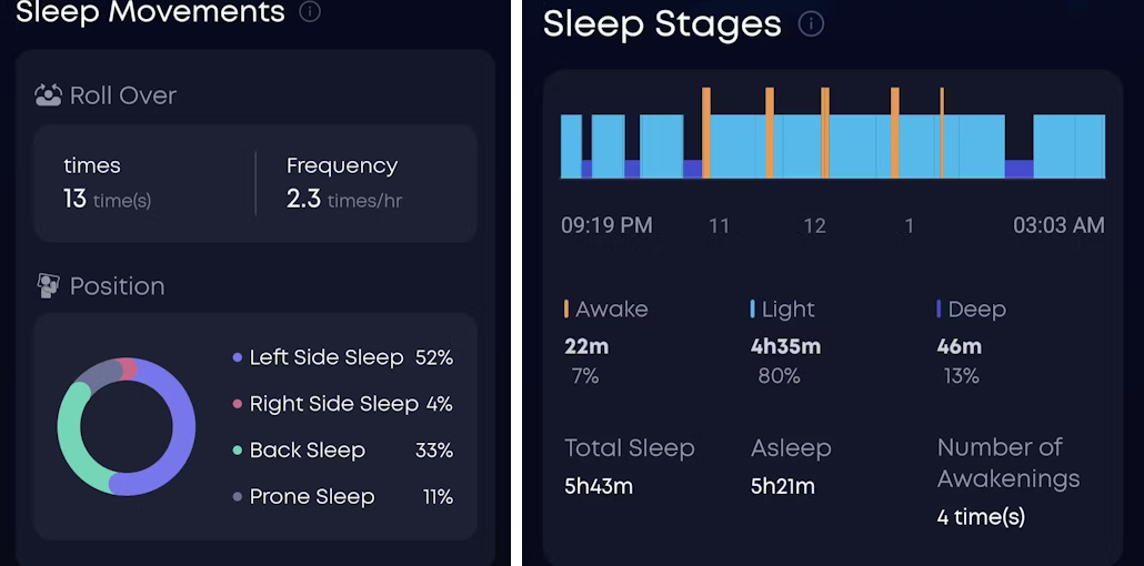 Soundcore App