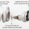 1. Soundcore Sleep A20 (8)