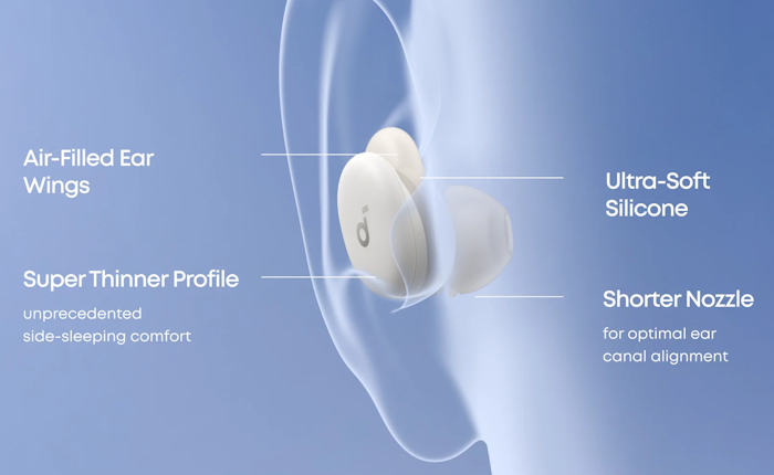 3. Soundcore Sleep A30 3